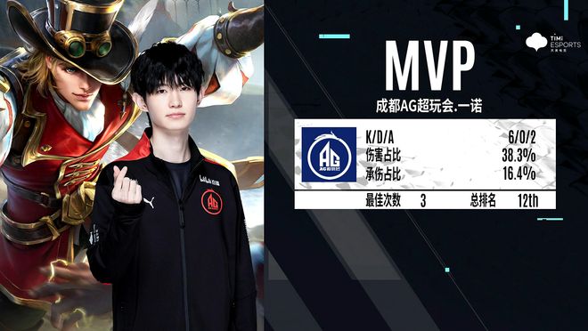 ECSTATIC 和 Virtus.pro 首先退出 BLAST Open Fall 2025：封闭资格赛