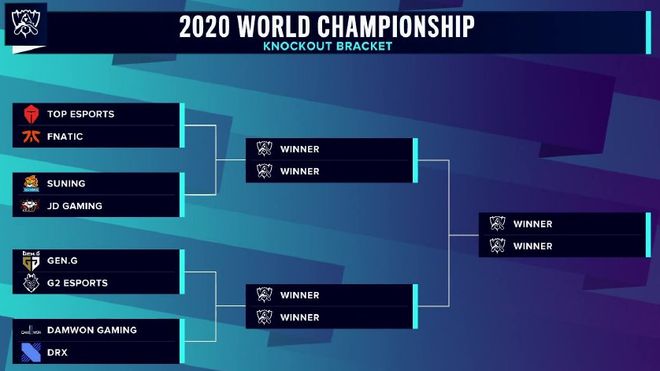 德国杯小组赛数据 蓝队胜率：66.7%